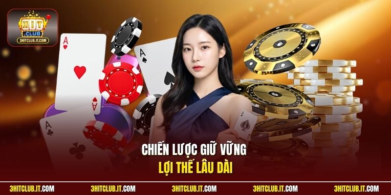 Chiến lược giữ vững lợi thế lâu dài