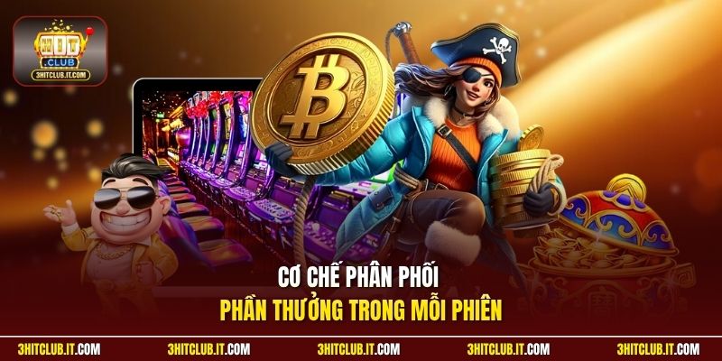 Cơ chế phân phối phần thưởng trong mỗi phiên